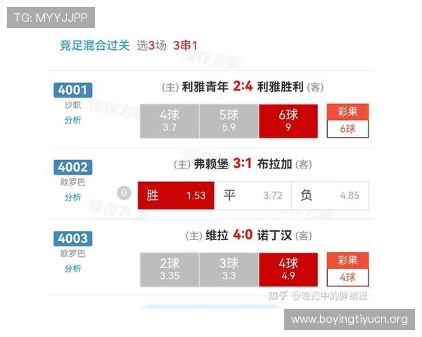 竞猜足球赛果最新技巧与策略全面解析帮助玩家提升中奖率